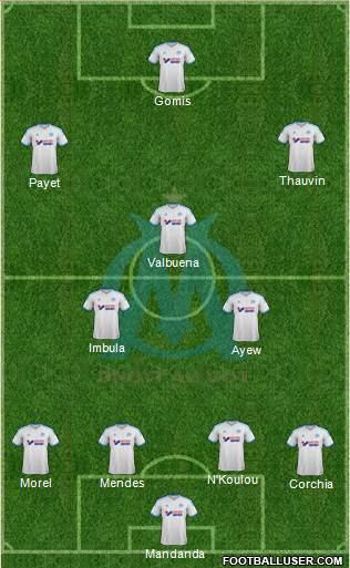 Olympique de Marseille Formation 2013