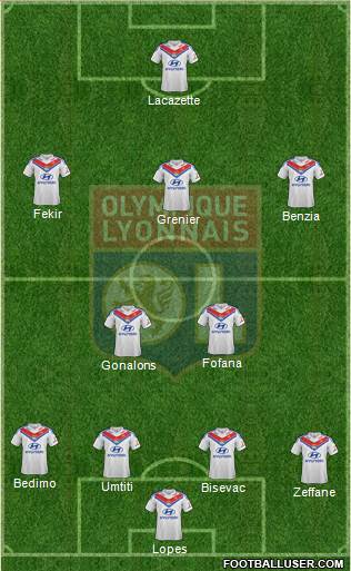 Olympique Lyonnais Formation 2013
