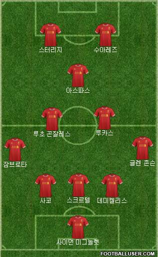 Liverpool Formation 2013