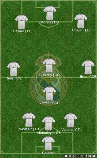 Real Madrid C.F. Formation 2013