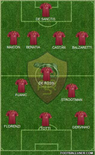 AS Roma Formation 2013