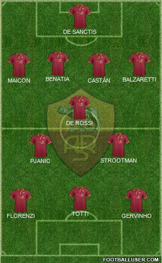AS Roma Formation 2013