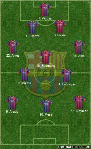F.C. Barcelona Formation 2013