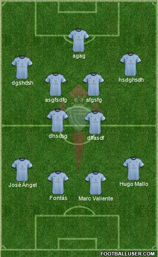 R.C. Celta S.A.D. Formation 2013