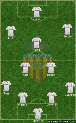Valencia C.F., S.A.D. Formation 2013
