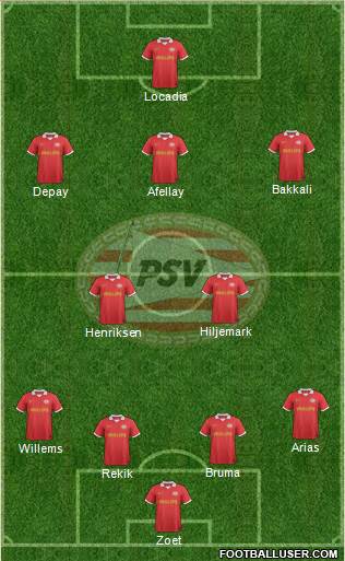 PSV Formation 2013