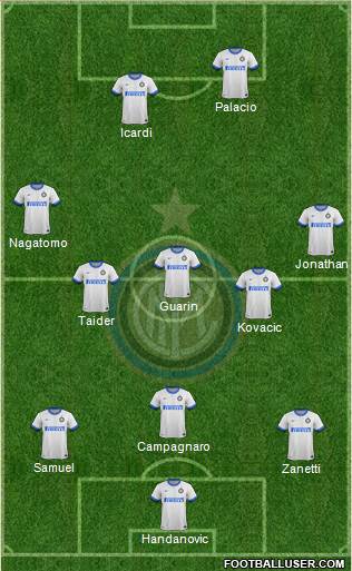 F.C. Internazionale Formation 2013