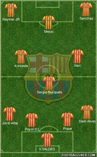 F.C. Barcelona Formation 2013