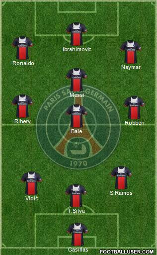 Paris Saint-Germain Formation 2013
