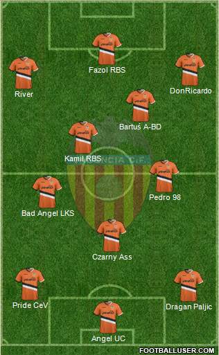 Valencia C.F., S.A.D. Formation 2013