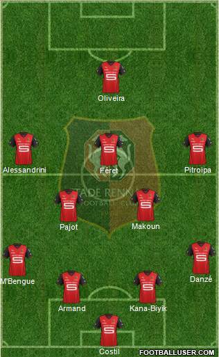Stade Rennais Football Club Formation 2013