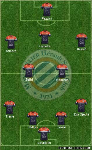 Montpellier Hérault Sport Club Formation 2013