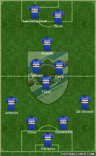 Sampdoria Formation 2013
