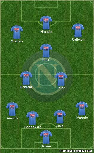 Napoli Formation 2013