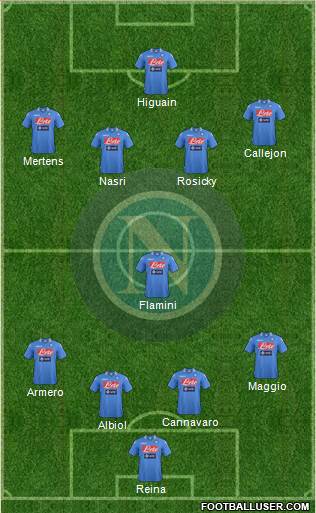 Napoli Formation 2013