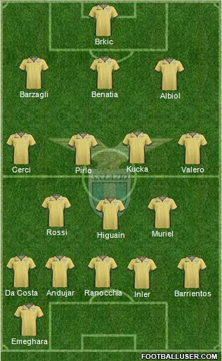 S.S. Lazio Formation 2013