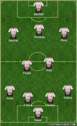 Liverpool Formation 2013