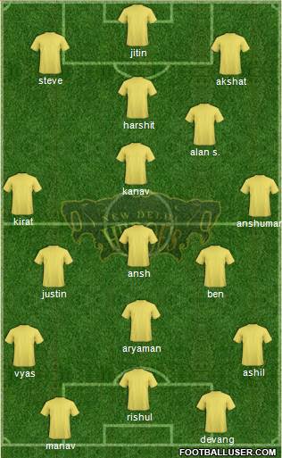 New Delhi Heroes Formation 2013