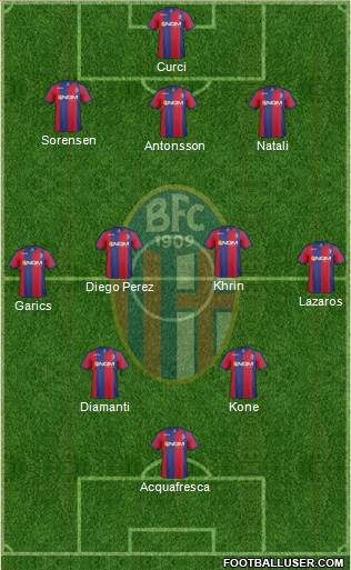 Bologna Formation 2013