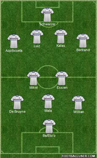 Chelsea Formation 2013