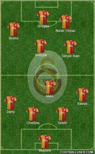 Galatasaray SK Formation 2013