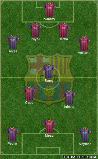 F.C. Barcelona Formation 2013