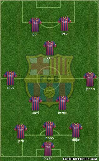 F.C. Barcelona Formation 2013