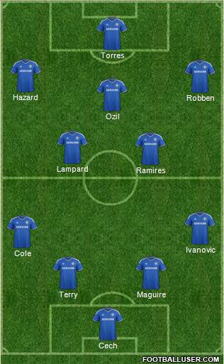 Chelsea Formation 2013