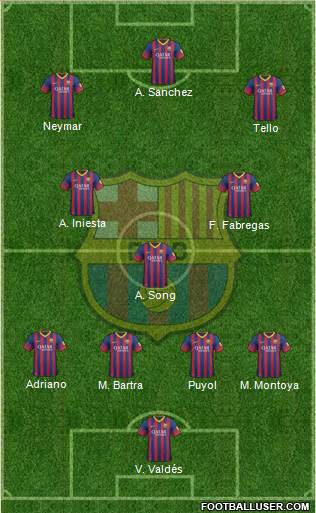 F.C. Barcelona Formation 2013