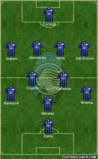 Atalanta Formation 2013