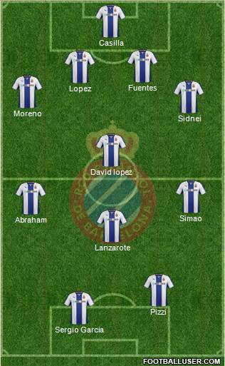 R.C.D. Espanyol de Barcelona S.A.D. Formation 2013