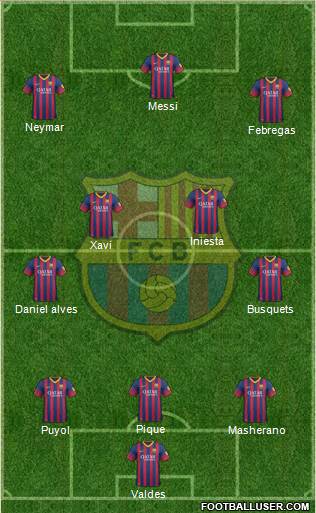 F.C. Barcelona Formation 2013