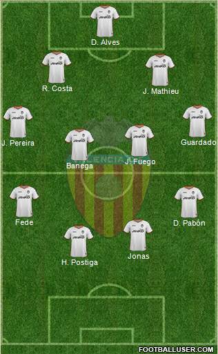 Valencia C.F., S.A.D. Formation 2013