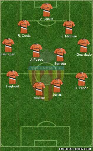Valencia C.F., S.A.D. Formation 2013