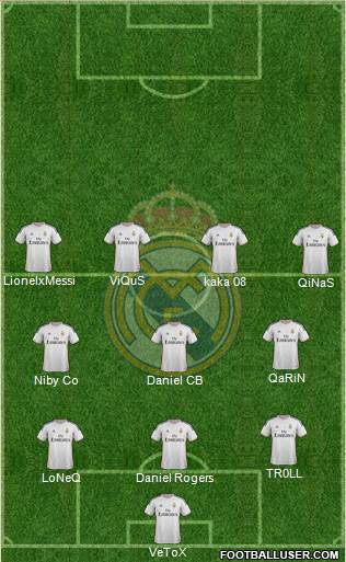 Real Madrid C.F. Formation 2013