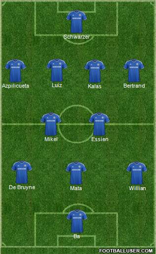 Chelsea Formation 2013