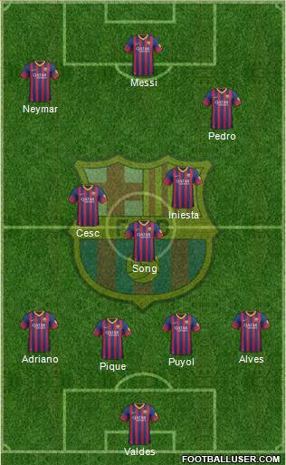 F.C. Barcelona Formation 2013