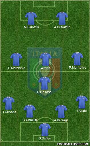 Italy Formation 2013