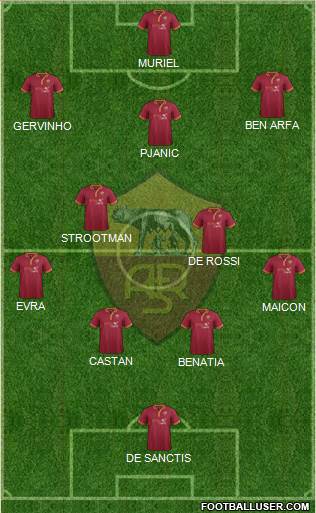 AS Roma Formation 2013