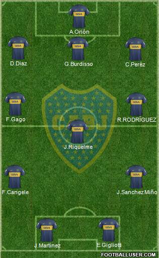 Boca Juniors Formation 2013