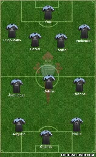 R.C. Celta S.A.D. Formation 2013