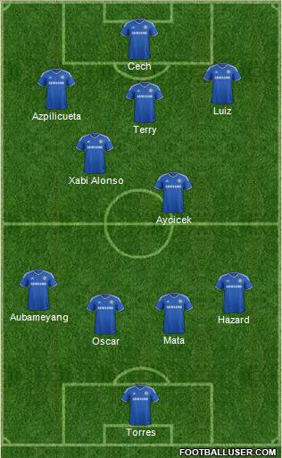 Chelsea Formation 2013