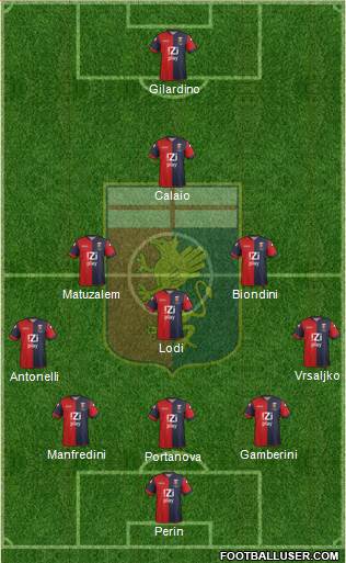 Genoa Formation 2013