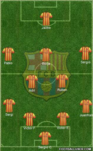 F.C. Barcelona Formation 2013