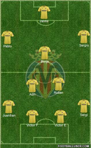 Villarreal C.F., S.A.D. Formation 2013