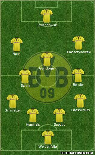 Borussia Dortmund Formation 2013