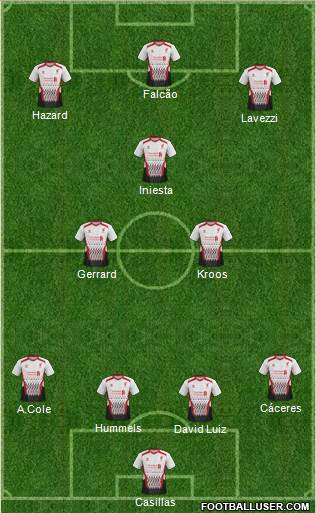 Liverpool Formation 2013