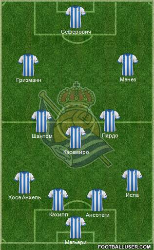 Real Sociedad S.A.D. Formation 2013