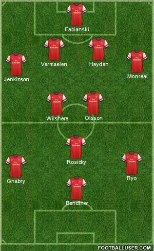 Arsenal Formation 2013