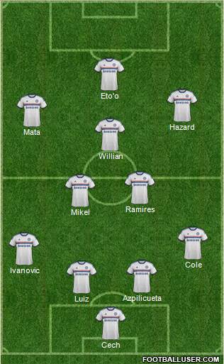 Chelsea Formation 2013